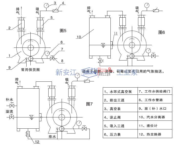 水環(huán)式真空泵管路布置圖.jpg