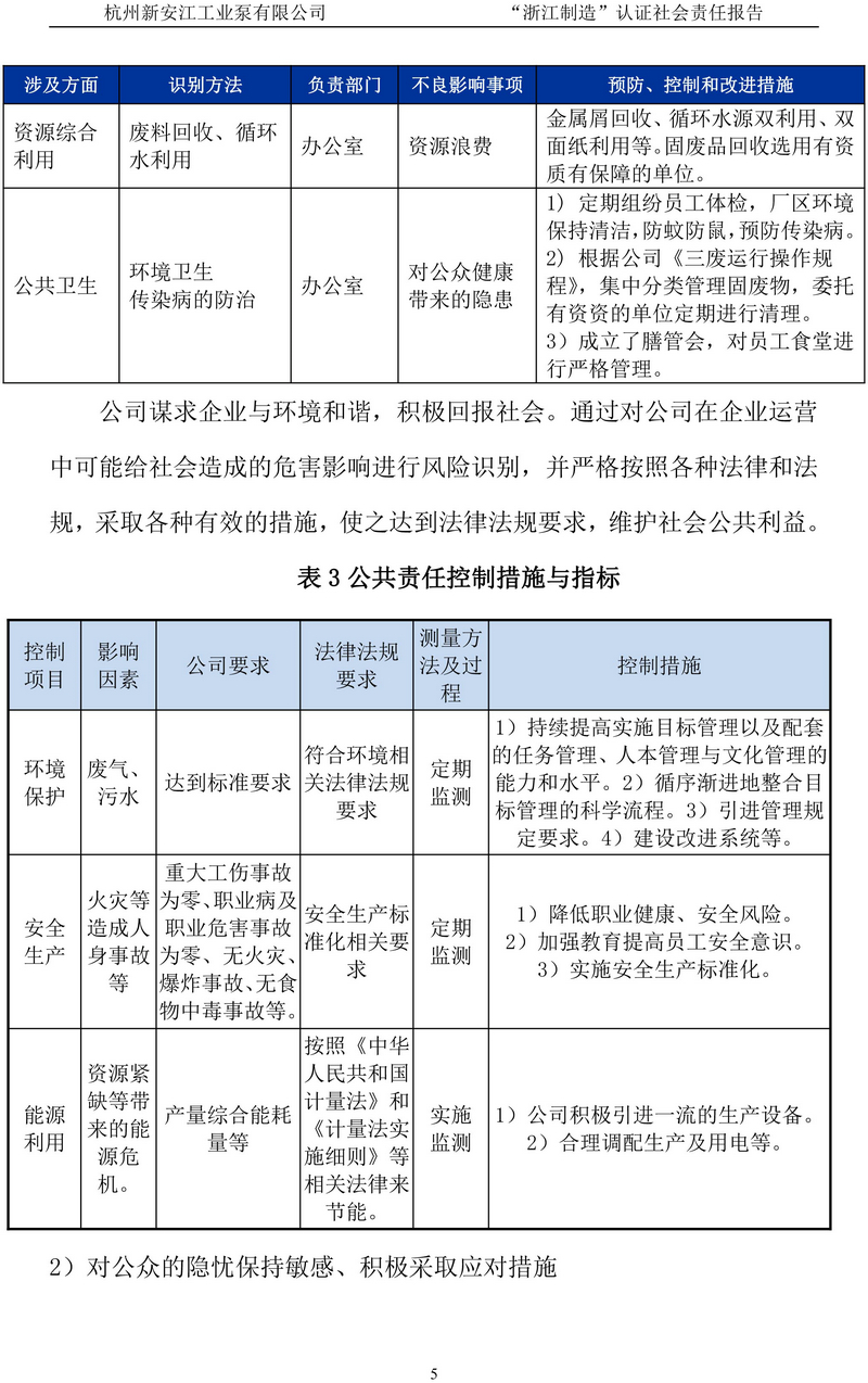 杭州新安江工業(yè)泵有限公司社會責任報告-6