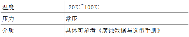 PTFE系列板襯機(jī)組-適用范圍